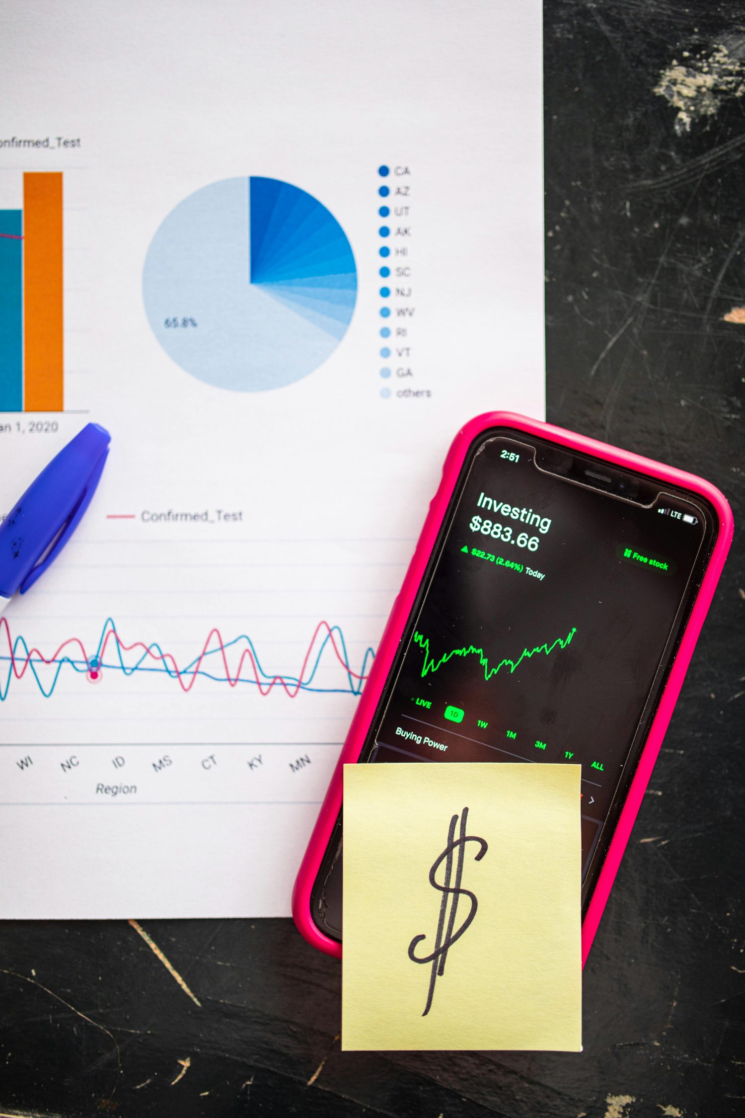 Smart Money Decisions